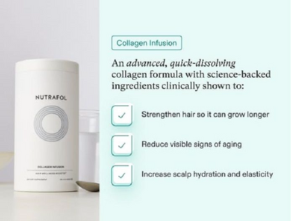 Nutrafol Collagen