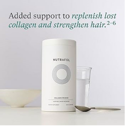 Nutrafol Collagen